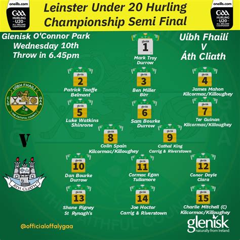Offaly GAA .